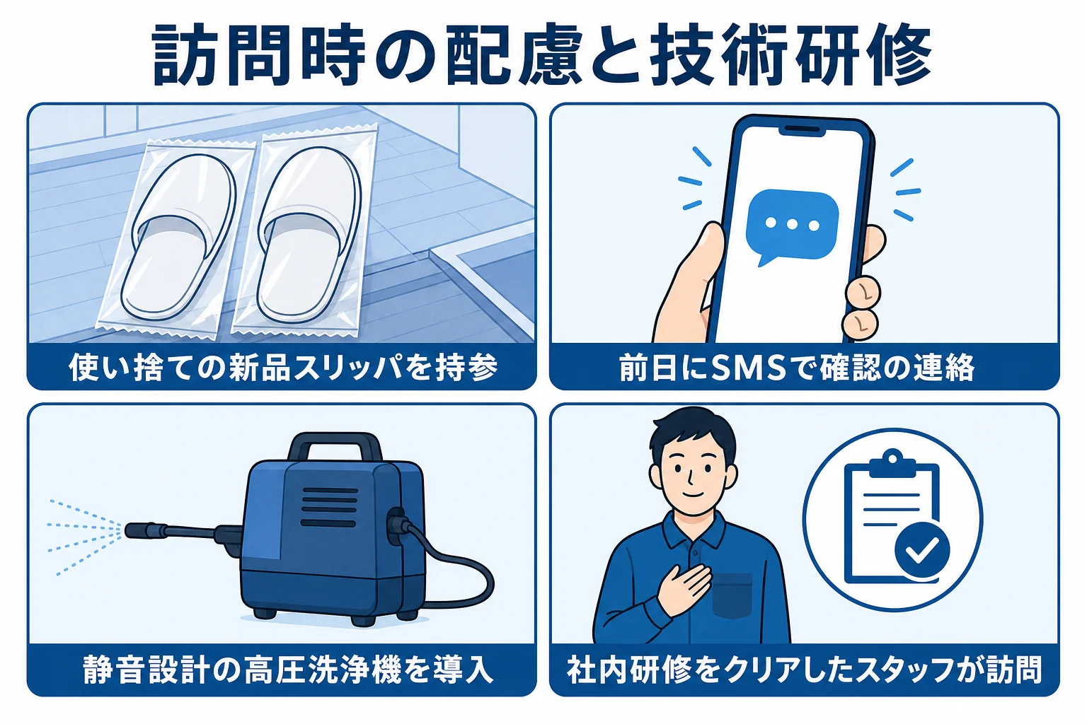 アールクリーニングの訪問時の配慮と技術研修の取り組みをまとめた図解