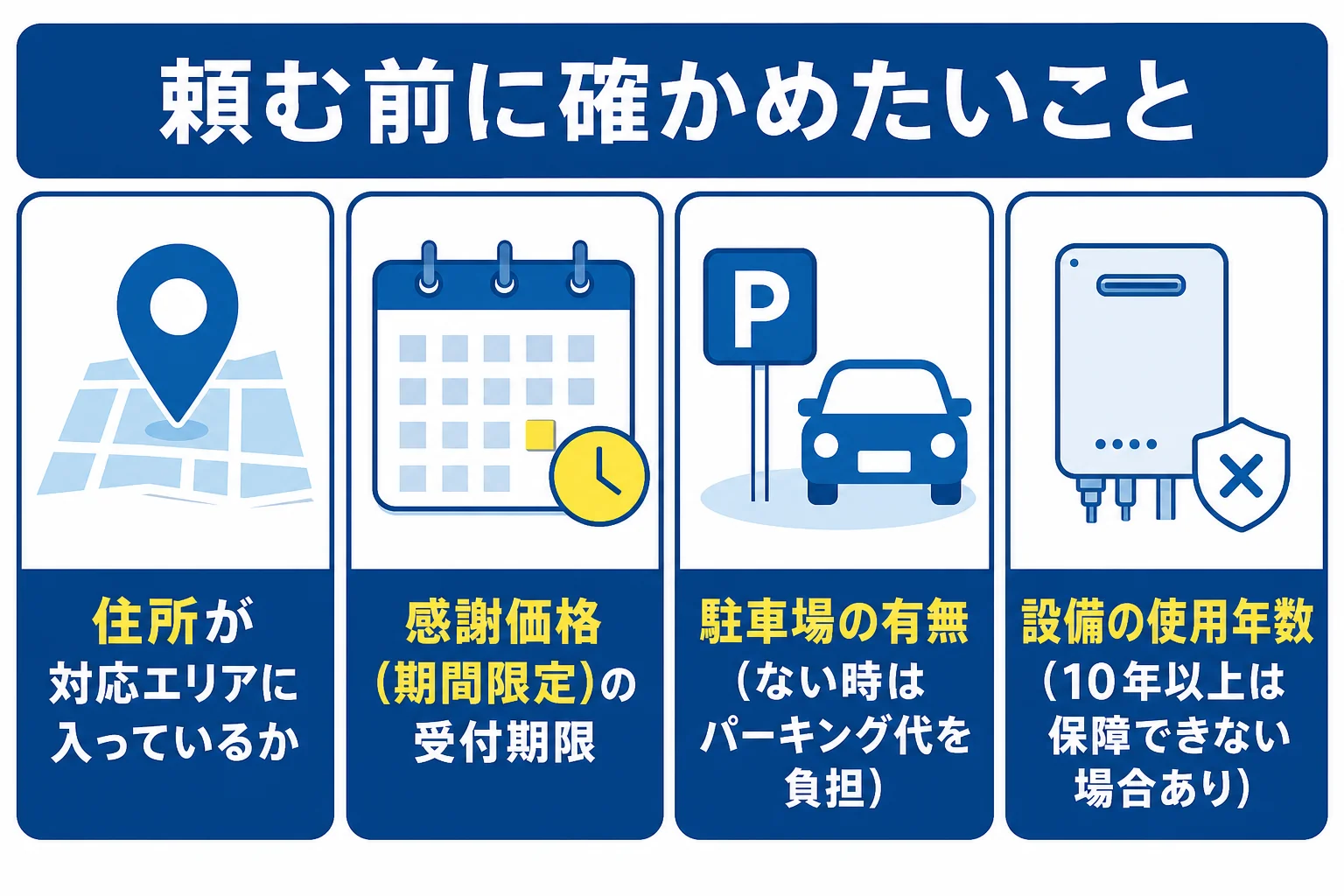 アールクリーニングを頼む前に確かめたい、エリア・料金の期限・駐車場・設備の年数をまとめた図解
